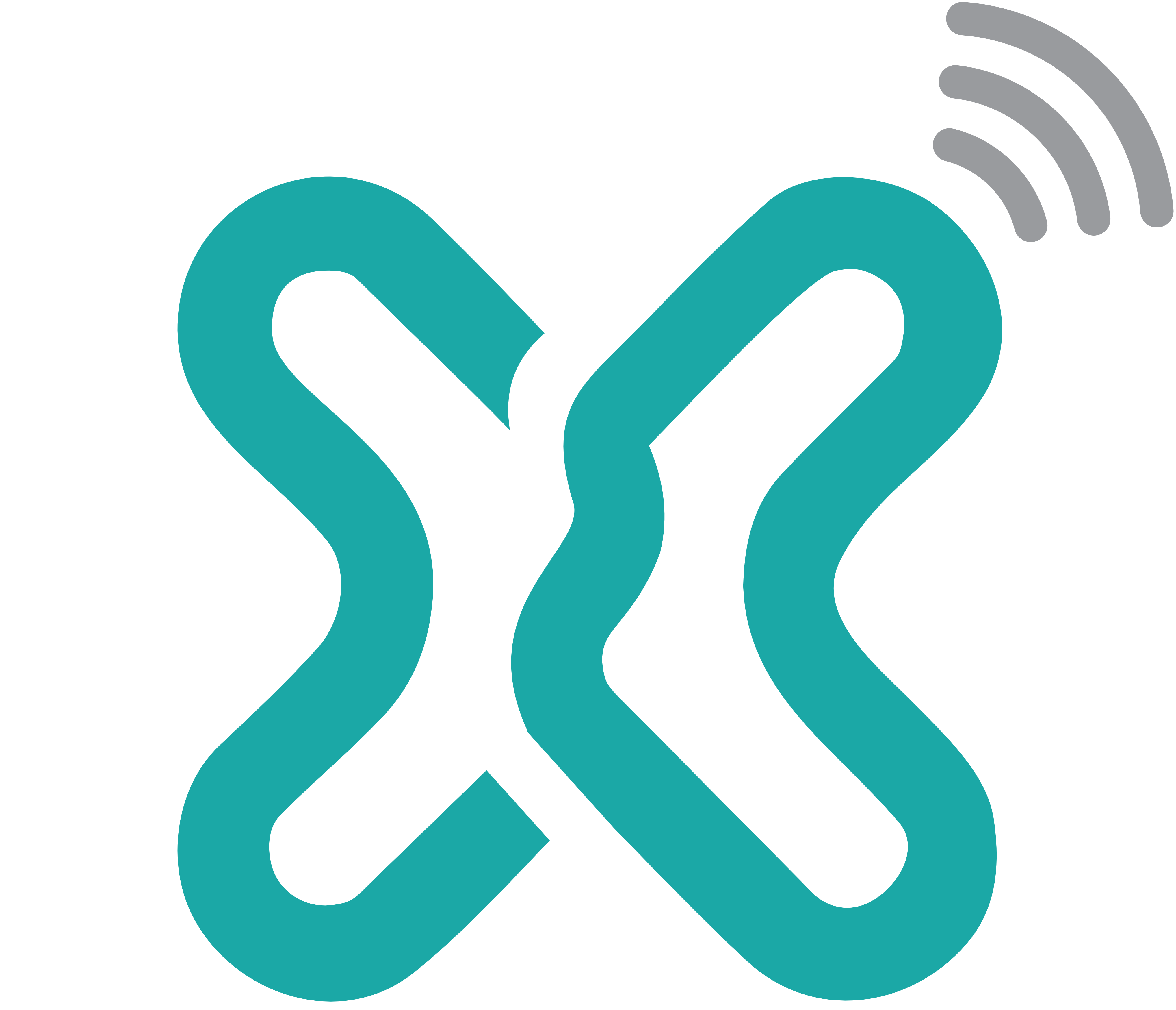 XmartFi